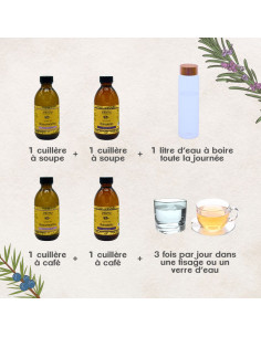 Pack complet Détox et Drainage 2